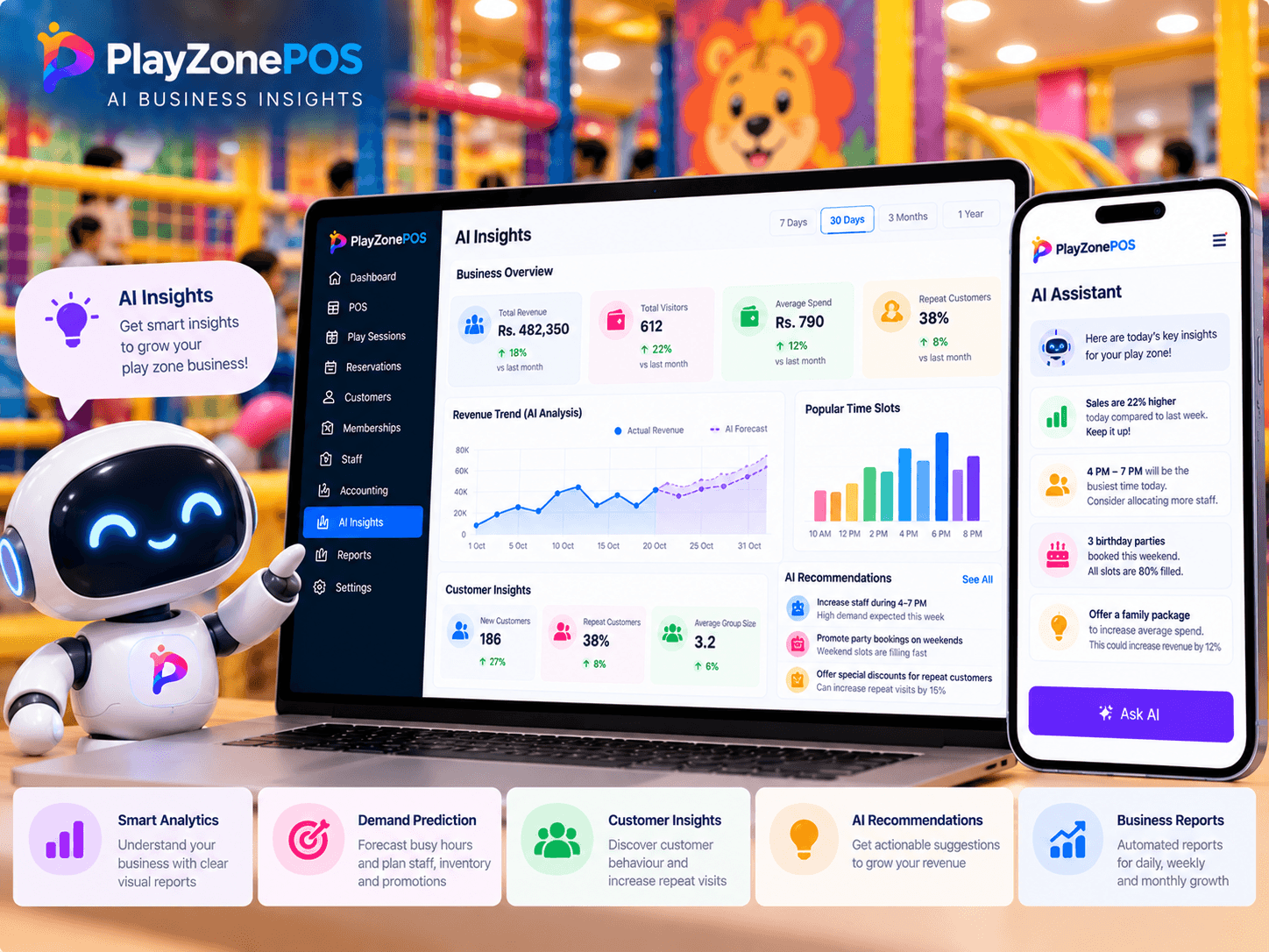 AI Insights