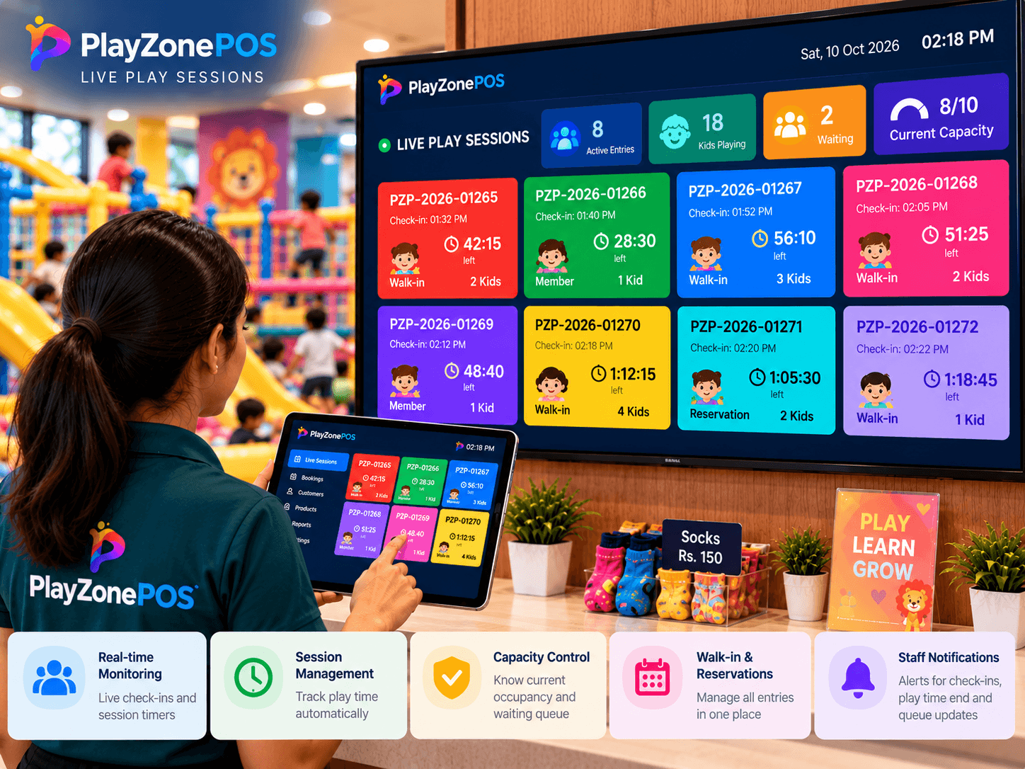 Play Zone Display